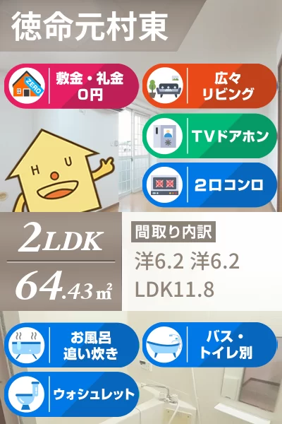 グランディール H 202のお部屋の特徴
