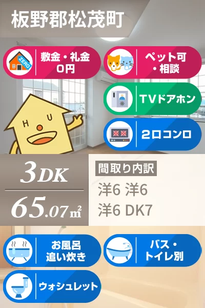 ペニーレイン1 203のお部屋の特徴