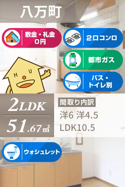 アルエット シャンテ 201のお部屋の特徴
