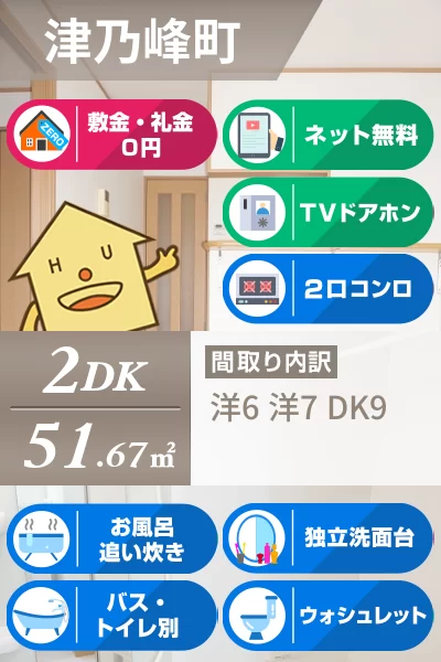 サザン・ヴィアーレA 201のお部屋の特徴