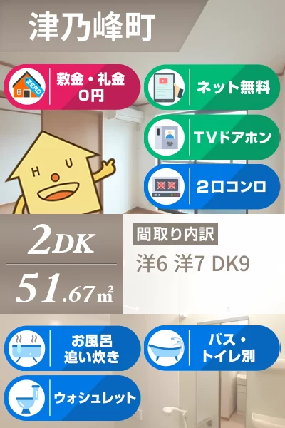 サザン・ヴィアーレB 202のお部屋の特徴