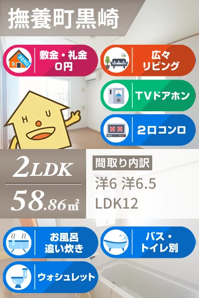 アルテミス 201のお部屋の特徴