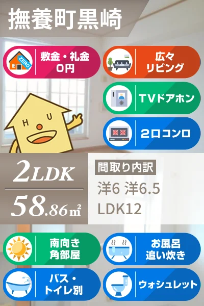アルテミス 203のお部屋の特徴