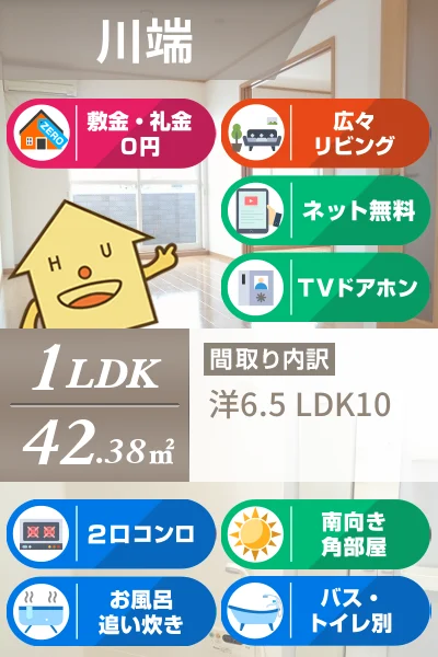 メゾンアネシス 103のお部屋の特徴