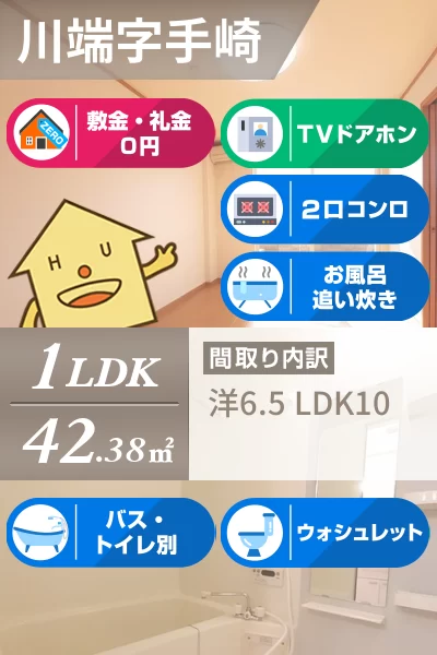 メゾンアネシス 203のお部屋の特徴