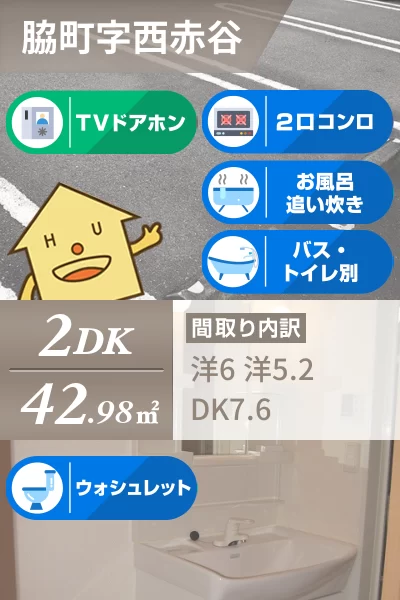 ウィッラ アルテ A 106のお部屋の特徴