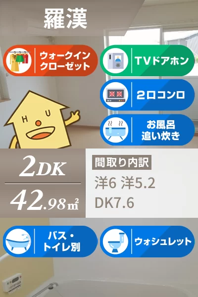 エスペランサ D 103のお部屋の特徴