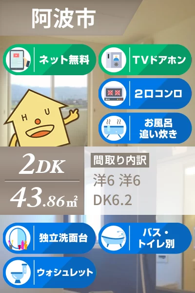 レジデンス サザン B 102のお部屋の特徴