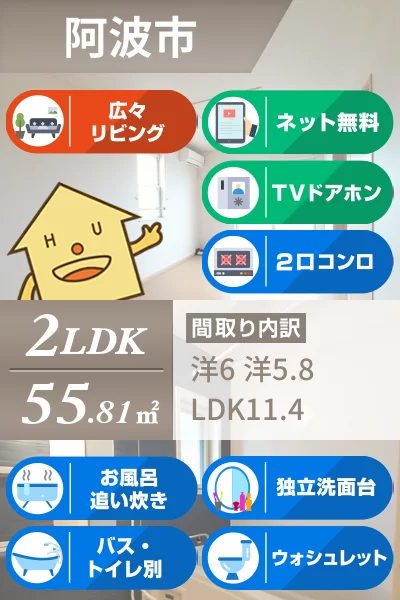 レジデンス サザン B 201のお部屋の特徴
