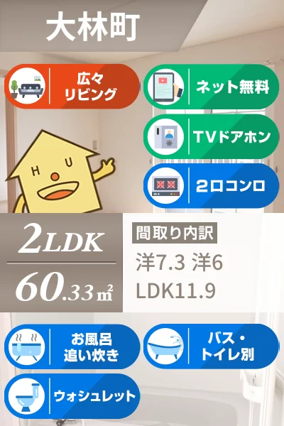 サニースクエアA 201のお部屋の特徴