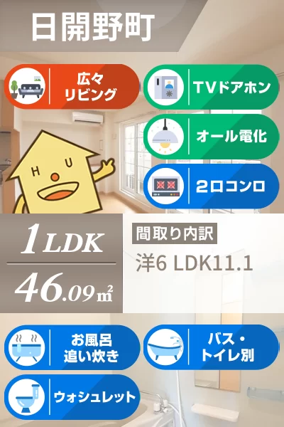 プレアヴェニューE 203のお部屋の特徴