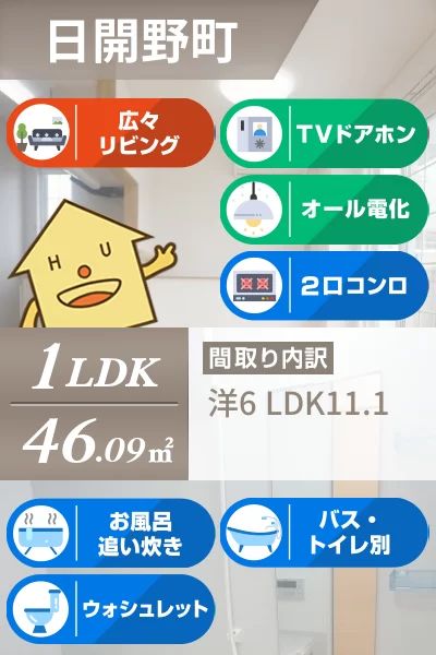 プレアヴェニューE 205のお部屋の特徴