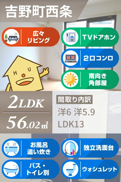 メゾンロアールII C 101のお部屋の特徴