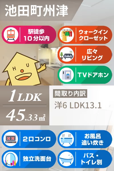 Belle Maison 州津 102のお部屋の特徴
