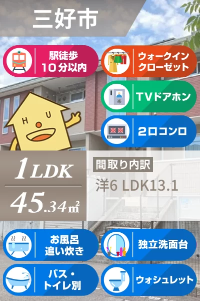 Belle Maison 州津 103のお部屋の特徴