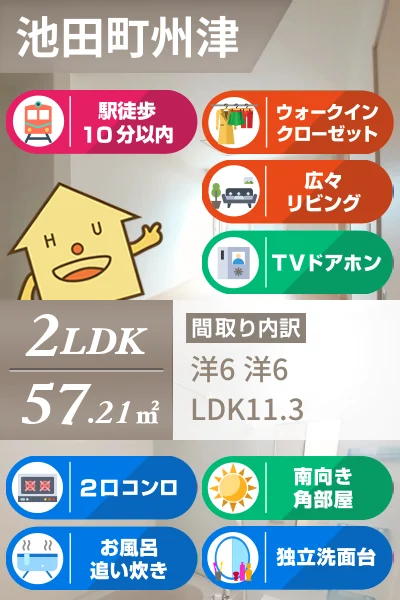 Belle Maison 州津 202のお部屋の特徴