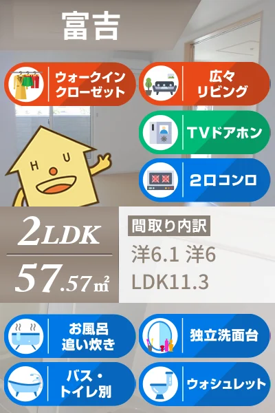 アルフォート藍住 203のお部屋の特徴