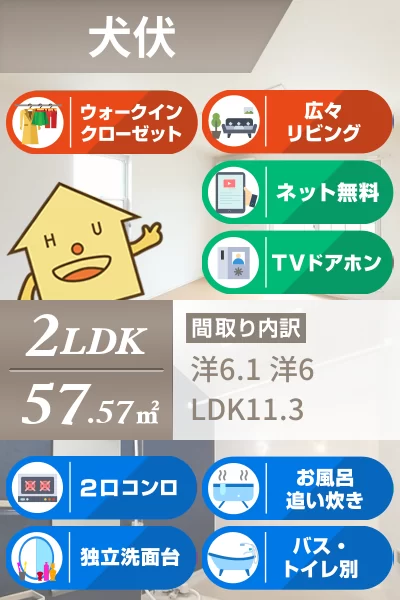 アベニューバレイ 203のお部屋の特徴