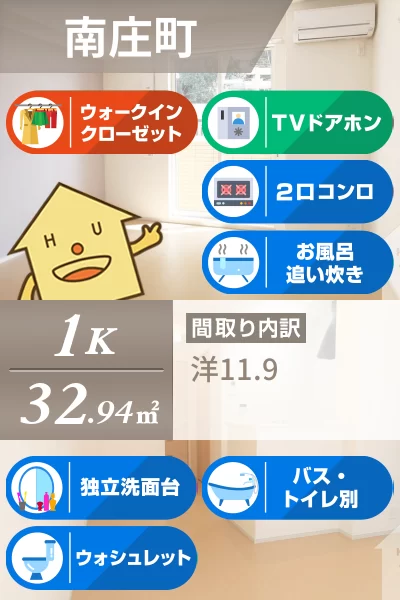 エルハーベン加茂宮B 102のお部屋の特徴