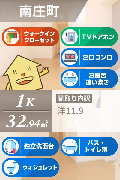 エルハーベン加茂宮B 103のお部屋の特徴