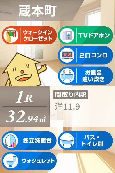 アルモニーII 102のお部屋の特徴