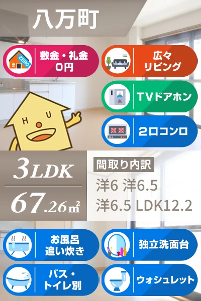 ハイランドキャッスル 102のお部屋の特徴