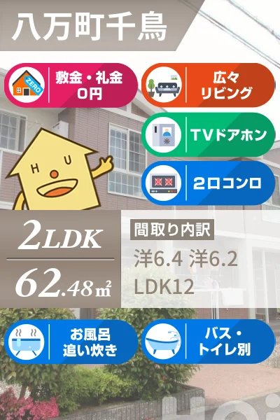 メゾン パサニアA 202のお部屋の特徴