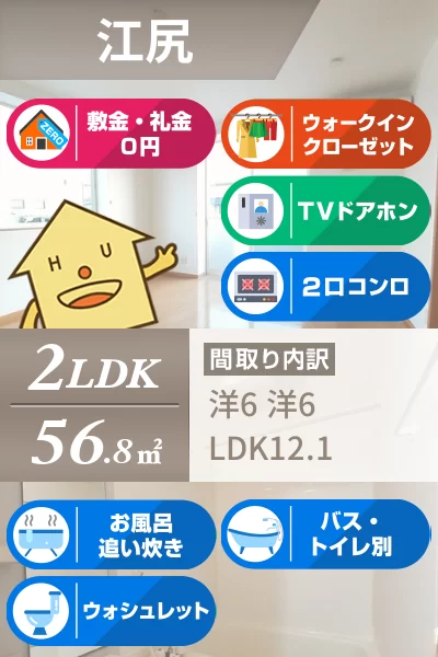 パンタナールII C 101のお部屋の特徴