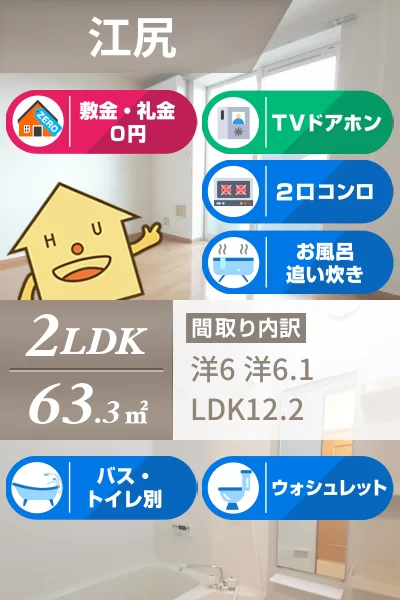 パンタナールII C 203のお部屋の特徴