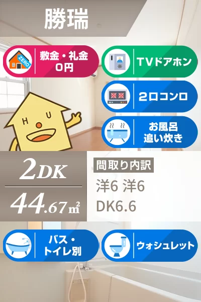 サンリットヴィラ相生B 101のお部屋の特徴