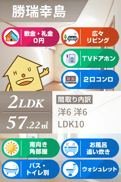 サンリットヴィラ相生B 202のお部屋の特徴