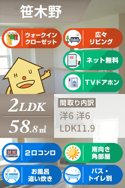 サンパティーク・パレス C 201のお部屋の特徴