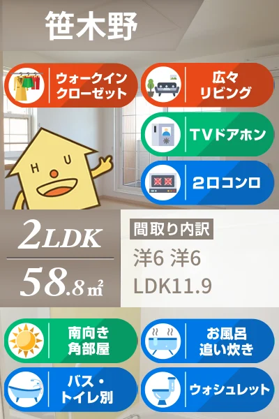 サンパティーク・パレス C 203のお部屋の特徴