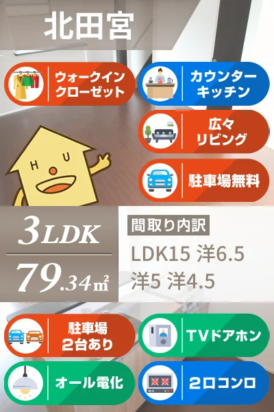 フィットセル鈴の宮 Jのお部屋の特徴
