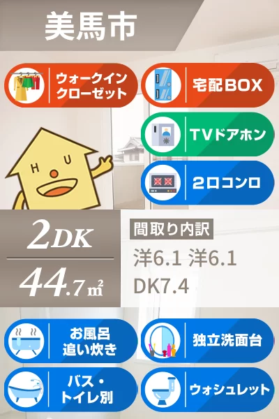 メゾン・グランディール 102のお部屋の特徴