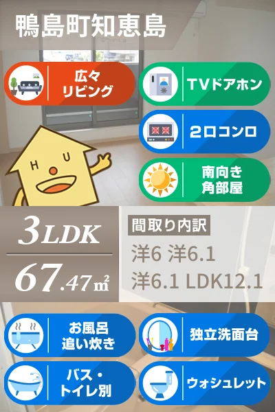 エセレンテ 201のお部屋の特徴