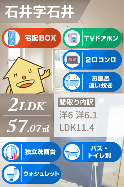 サンセール・ポワ・メゾンII A 201のお部屋の特徴