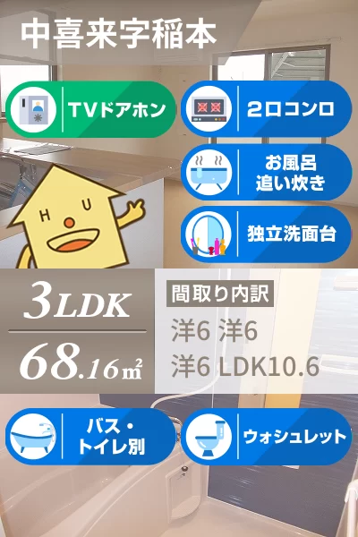 カーサ・セレーノA 201のお部屋の特徴