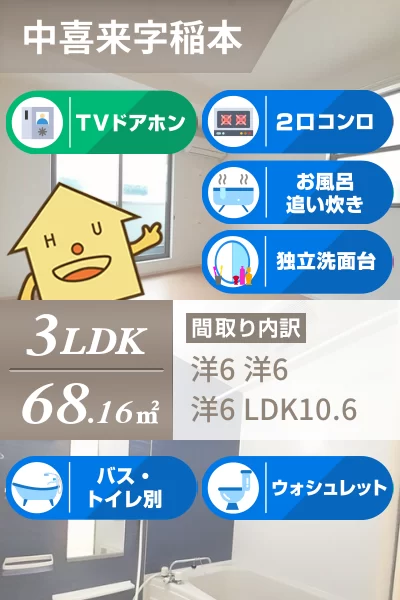 カーサ・セレーノA 202のお部屋の特徴