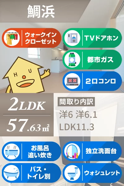 グラース A 201のお部屋の特徴