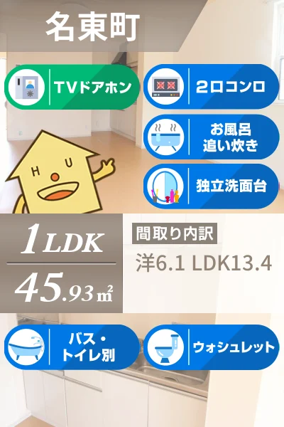 メゾン・フジ 101のお部屋の特徴