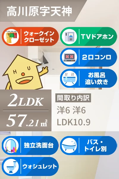 ラ・ナチュール 202のお部屋の特徴