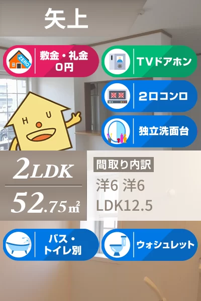 ウィルレジデンスI 103のお部屋の特徴
