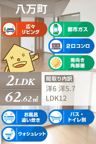 アルエット グランディール 201のお部屋の特徴