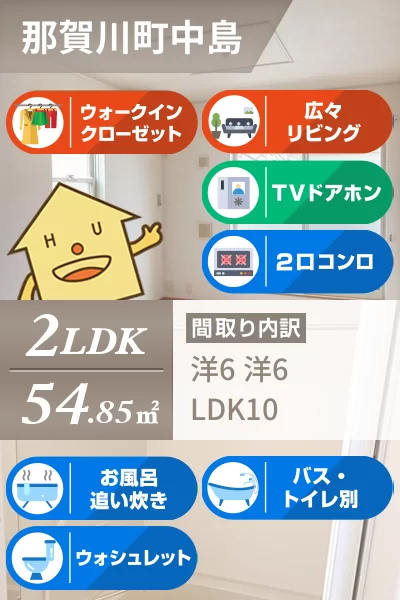 メゾン ド アイム 206のお部屋の特徴