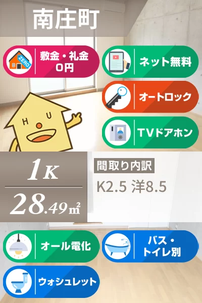 エクラフェリーク 105のお部屋の特徴