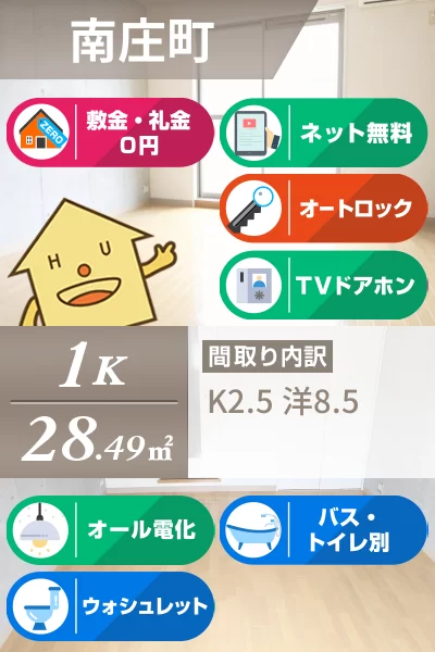 エクラフェリーク 203のお部屋の特徴