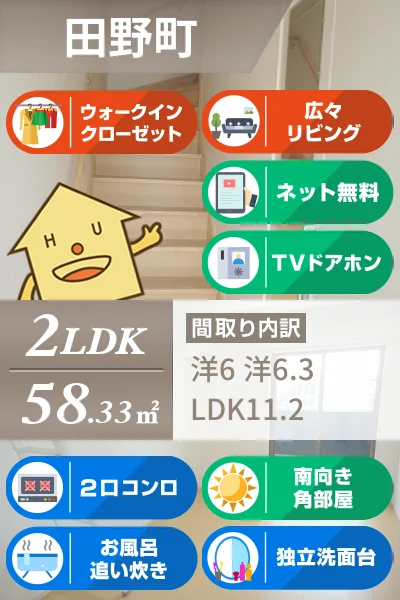 クレセント I 202のお部屋の特徴