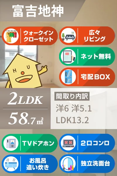 メロータウンA 202のお部屋の特徴