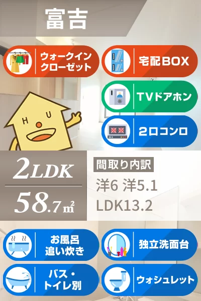 メロータウンA 203のお部屋の特徴